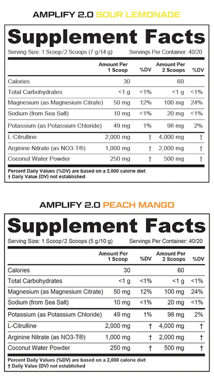 Cutler Nutrition AMPLIFY 2.0 - Caffeine Free Pre Workout