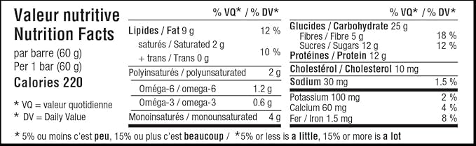 Oatmeal Gold Protein Bar