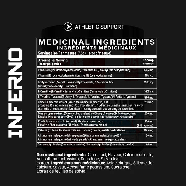 IB Inferno Weight Management